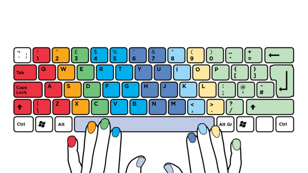 CTM (Certificate In Typing Master)